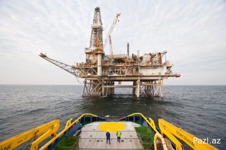 Проблемы экономики Азербайджана